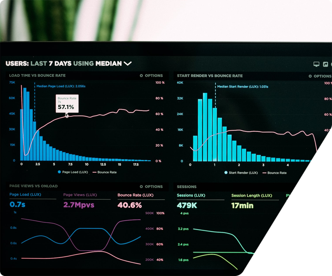 Network Monitoring